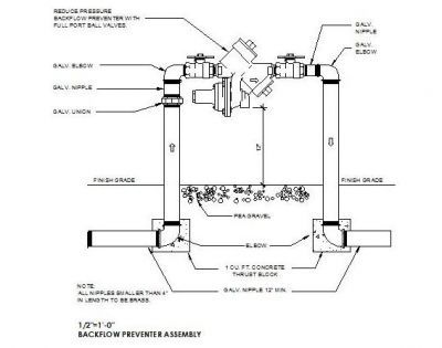 Backflow preventer parts diagram