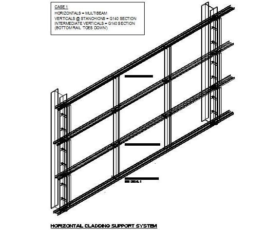 Horizontal cladding support system 