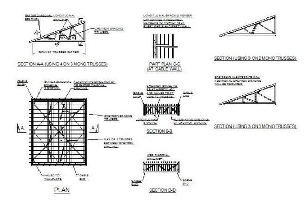 Arriostramiento detalles de CAD para Mono Inclinación del techo
