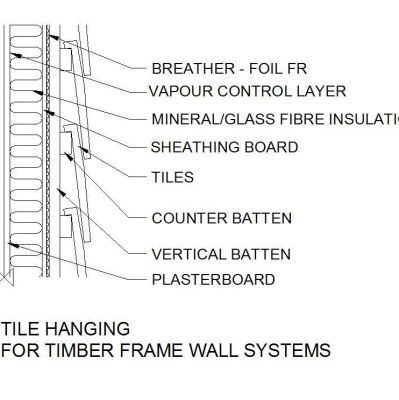 Tile hanging for timber frame wall CAD drawing CADblocksfree
