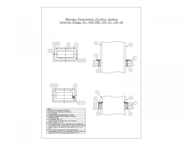 Heating Boilers- Industrial Electric Water Boiler