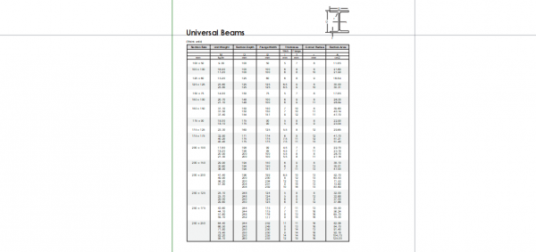 Universal I-beams Sizes Wide Flanges 1 DWG Drawing