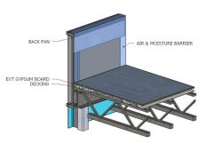 Brüstungs Dach-Detail SketchUp-Modell