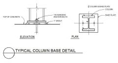 Estructural - Base detalle de la columna