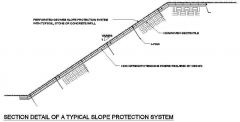 排水-斜面保護セクション