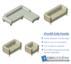 1ForAll Sofa Family