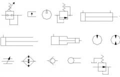 Symboles mécaniques - Pnemautic