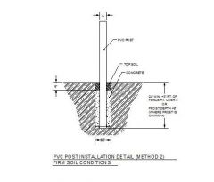 Detalhes de CAD de instalação de pós de PVC