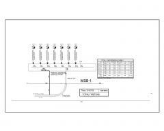Electrical Load Schedule Substation .dwg_2
