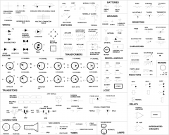 Símbolos esquemáticos elétricos CAD coleção dwg