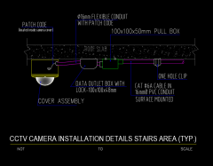 CCTV CAMERA INSTALLATION DETAILS STAIRS AREA