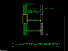 FLUSH MOUNTED TYPICAL PANEL BOARD DETAILS