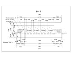 Free AutoCAD 2D Editable Drawings for Pipe Culvert Design - 4