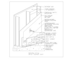 Free AutoCAD 2D Editable Drawings for Building Wrap Brick Veneer Wall- 2