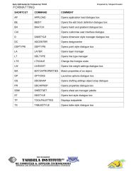 Free “AutoCAD Command Shortcuts_ (8)”