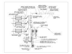 Free AutoCAD 2D Editable Drawings for Chlorination System