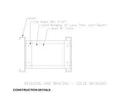 Free AutoCAD 2D editable dawings for Curtain Wall Bridging- (2) 