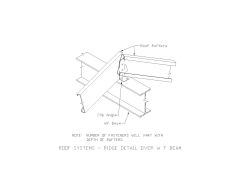 Free AutoCAD 2D Editable Drawings for Curtain Wall Bridging & Bracing with Technical Details- (1)