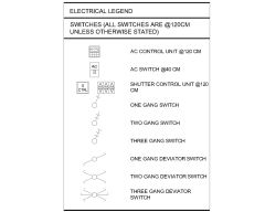 Free AutoCAD 2D Editable Drawings for ELECTRICAL LEGENDS