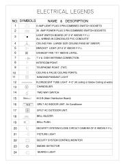 Free AutoCAD 2D Editable Drawings for Electric Legends with Description - 1