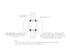 Free AutoCAD 2D Editable Drawings for Fire Dampers