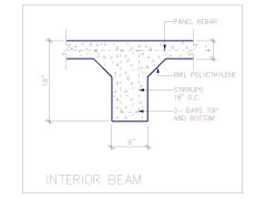 Free AutoCAD 2D Editable Drawings for  Interior Beam Detail