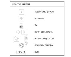 Free AutoCAD 2D Editable Drawings for LIGHT CURRENT LEGENDS