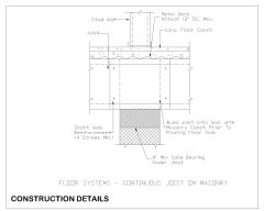 Free AutoCAD 2D Drawings for Metal Roof Girder System Construction Details - 43
