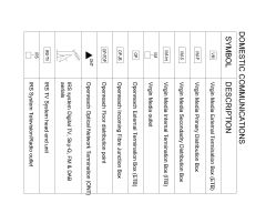 Free AutoCAD Drawing of SYMBOLS - DOMESTIC COMMUNICATION with Descrptions