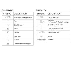 Free AutoCAD Drawing of SYMBOLS - SCHEMATIC with Descrptions