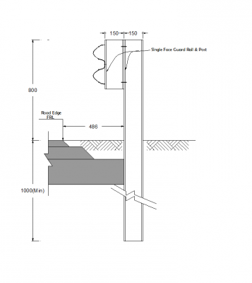 Road guard rail detail 