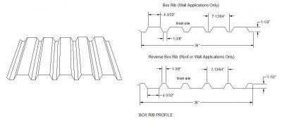 Architectural - Box Rib Profile