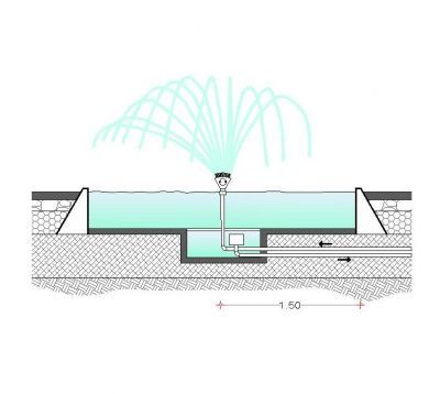 Fountain Detail dwg