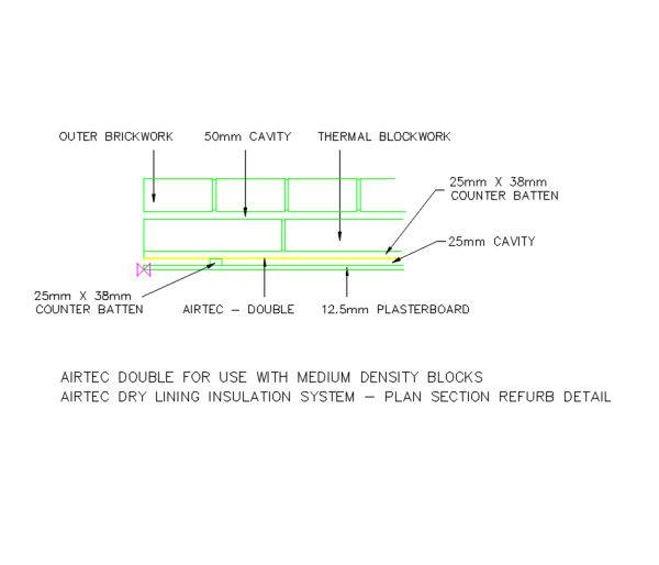 Airtec Double Cavity Medium Density
