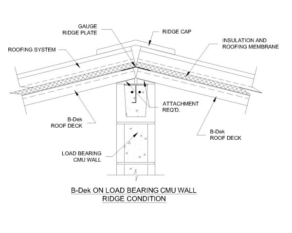 Free AutoCAD Drawing of B-Deck on Load Bearing CMU Wall Ridge Condition-2
