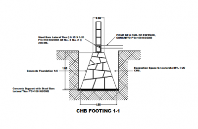 AutoCAD download CHB Footing 1-1 DWG Drawing