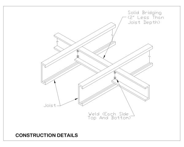 Free AutoCAD 2D Drawings for Curtain Wall Bridging & Bracing with Technical Details - 13