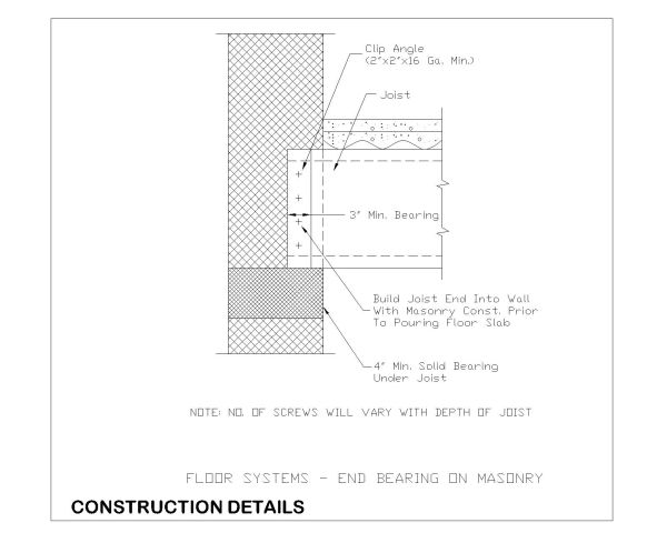 Free AutoCAD 2D dawings for Curtain Wall Bridging & Bracing with Technical Details - 44