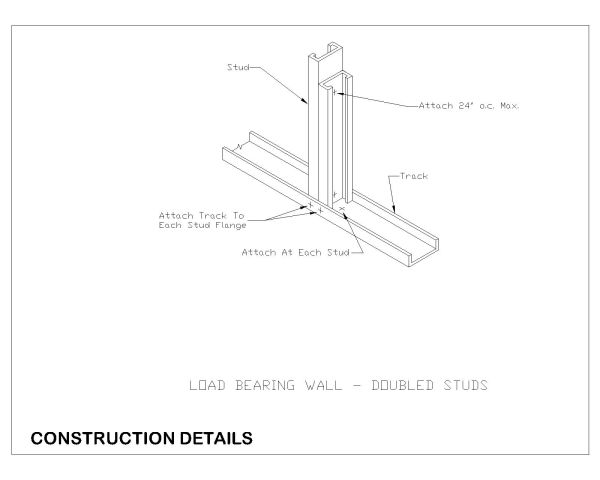 Free AutoCAD 2D dawings for Curtain Wall Bridging & Bracing with Technical Details - 55