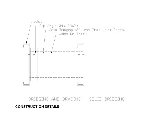 Free AutoCAD 2D editable dawings for Curtain Wall Construction Technical Details - 2