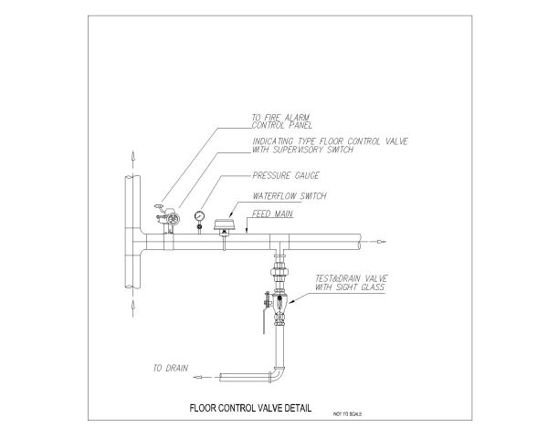 Free AutoCAD 2D Editable Drawings for Fire Fighting Floor Control Valve Detail