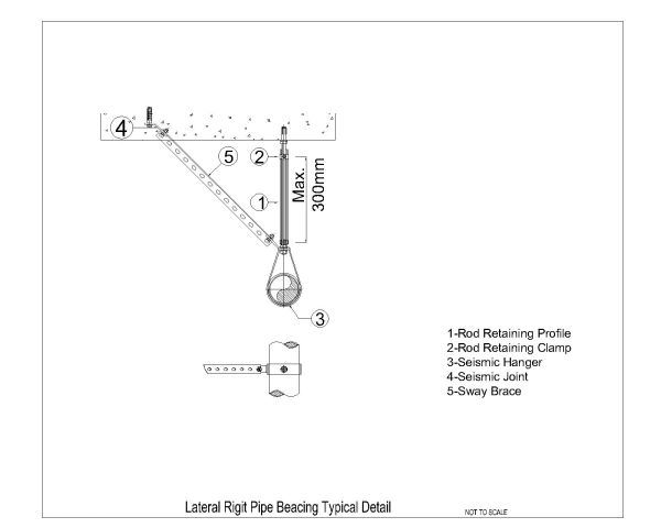 Free AutoCAD 2D Editable Drawings for Fire Fighting Rigit Pipe Beacing Typical Detail