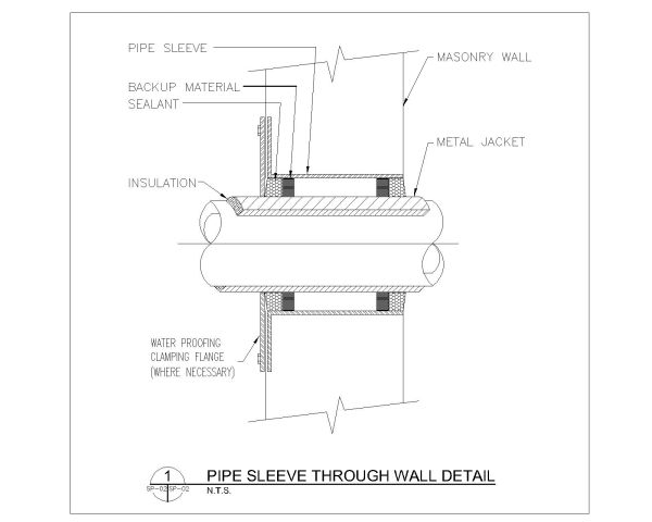 Pipe Sleeve Through Wall CAD Block DWG AutoCAD Editable Drawing (Free Download)