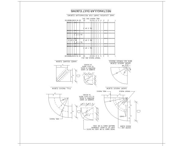 Free AutoCAD 2D Editable Drawings for Rectangular Duct Elbows