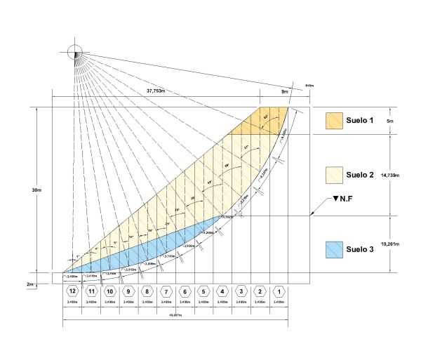 Free AutoCAD 2D Editable Drawings for Slope solution using the voussoir method - 2