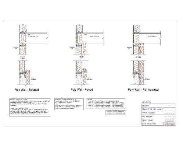 Free AutoCAD Drawing of Steel Wall Typical Details 1 (2)