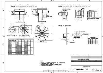 vortex breakers Thousands of free CAD blocks