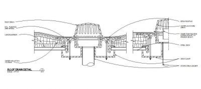 water cad roof drainage syphon water cad roof drainage syphon