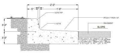 CAD detail of a curb and gutter section - cadblocksfree | Thousands of