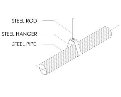Pipe hanger Isometric free autocad download Thousands of free CAD blocks
